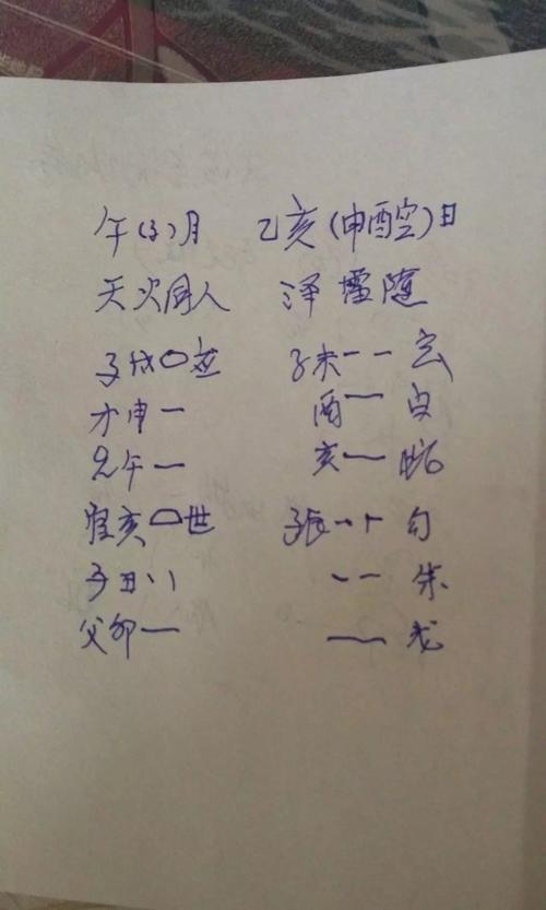 六爻准确度